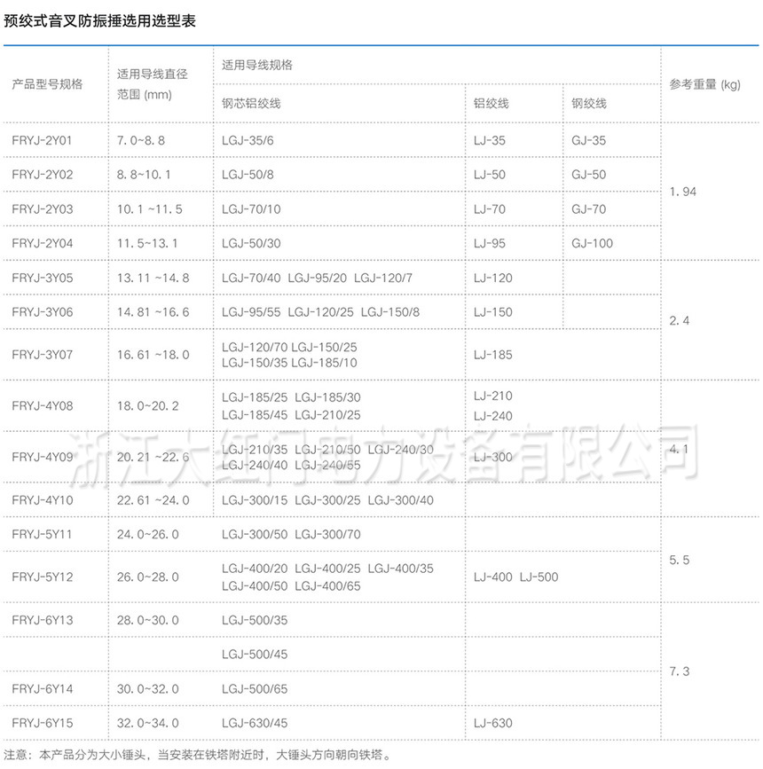 FRYJ預(yù)絞式音叉防振錘