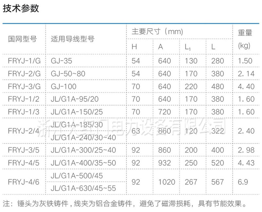 FRYJ預絞式線夾非對稱型音叉式防振錘