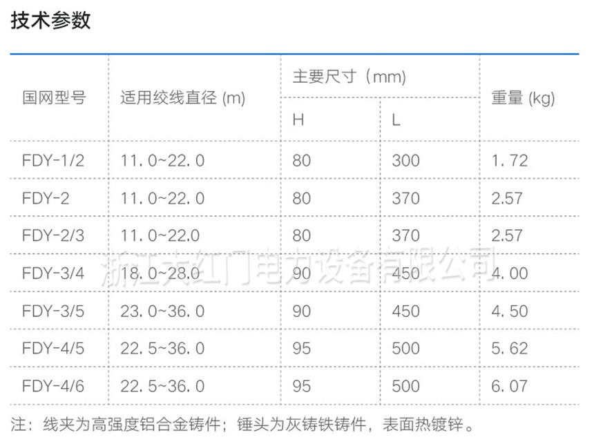 FDY對稱型音叉式防振錘