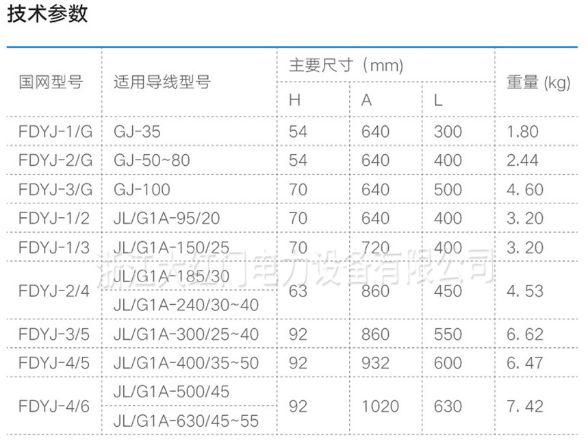 FDYJ預(yù)絞式線(xiàn)夾對(duì)稱(chēng)型音叉式防振錘