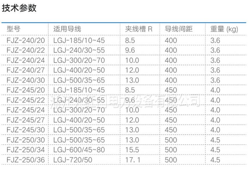 FJZ雙分裂阻尼間隔棒