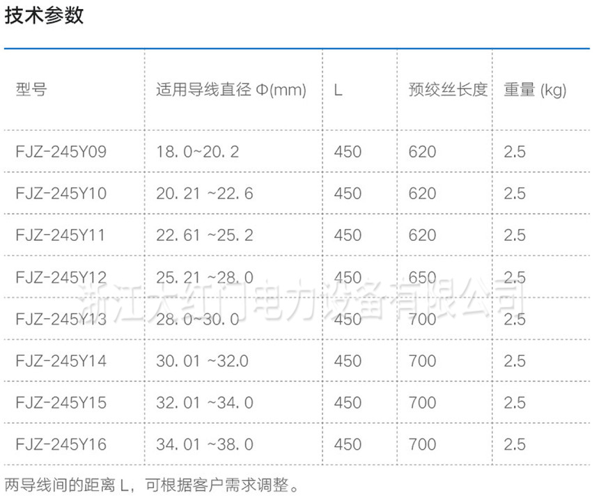 FJZ-Y預(yù)絞絲分裂阻尼間隔棒