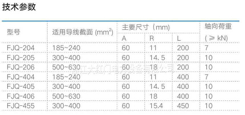 FJQZ雙分裂阻尼間隔棒