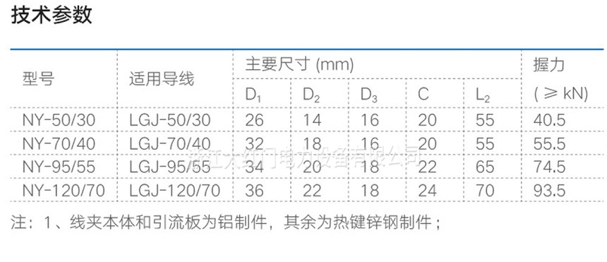 NY 良導(dǎo)體地線用耐張線夾（液壓型、鋼錨整鍛）