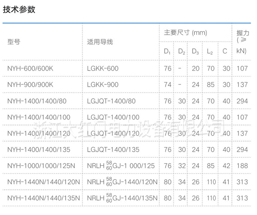 NYH-系列焊接型液壓型耐張線夾（配引流線夾）