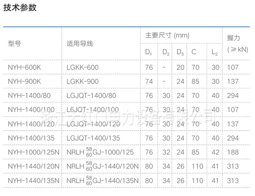 NYH系列焊接型導(dǎo)線用液壓型耐張線夾