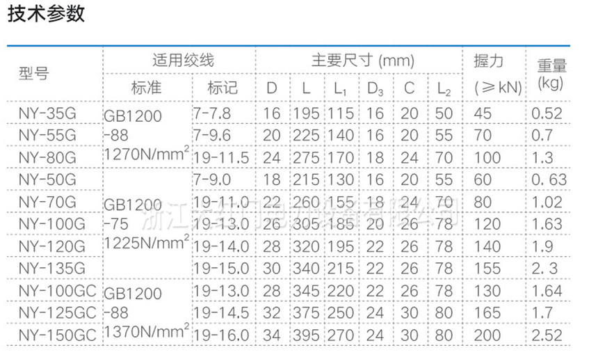 NY-G鋼絞線用耐張線夾（液壓型、鋼錨整鍛）