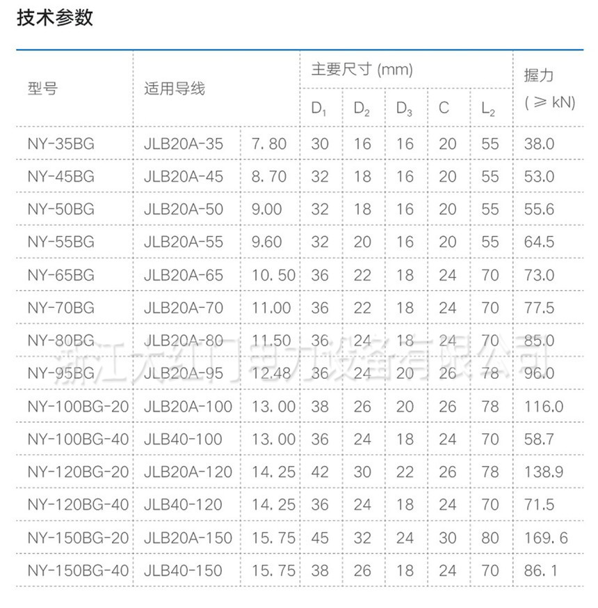 NY-BG-鋁包鋼絞線用耐張線夾（液壓型、鋼錨整鍛）