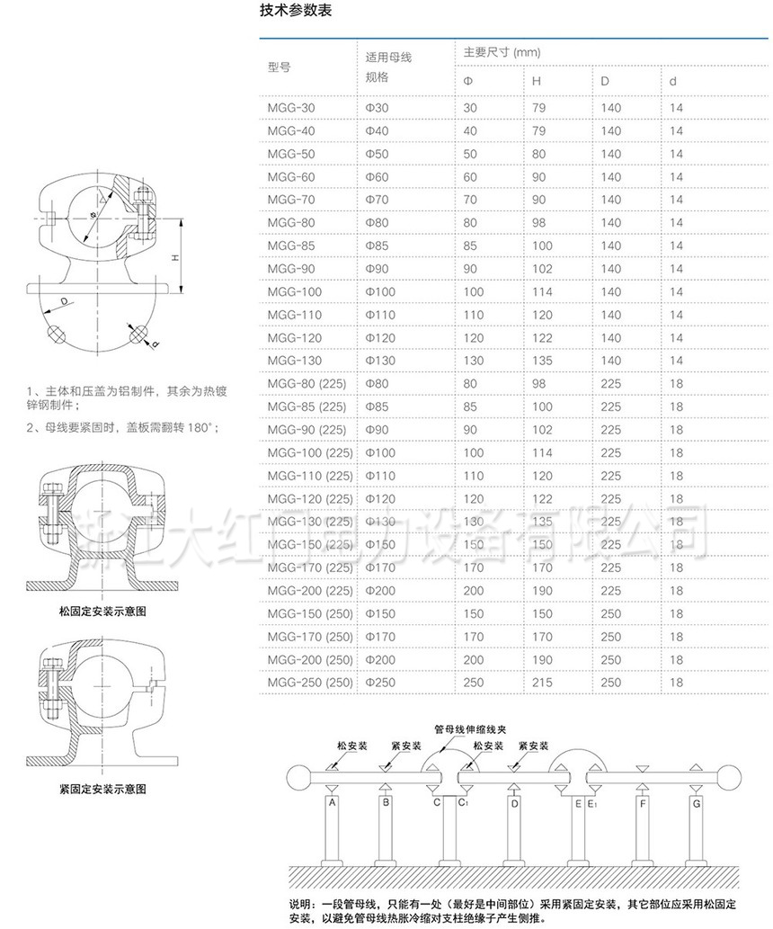 MGG型管母線固定金具