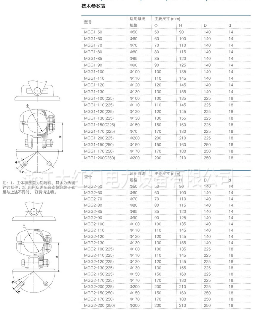 MGGH(滑動式或MGG1）、MGGZ(轉(zhuǎn)角式或MGG2）型管母線固定金具