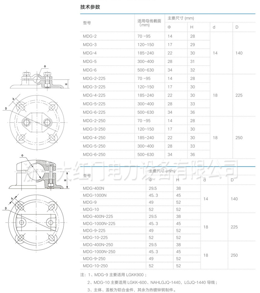 MDG型單軟母線固定金具