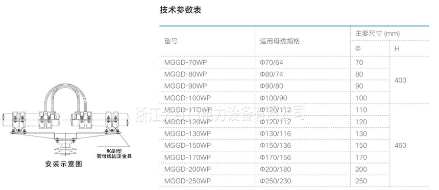 MGGD(WP)型管母線伸縮夾