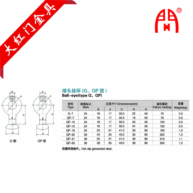 Q--QP-參數(shù).jpg