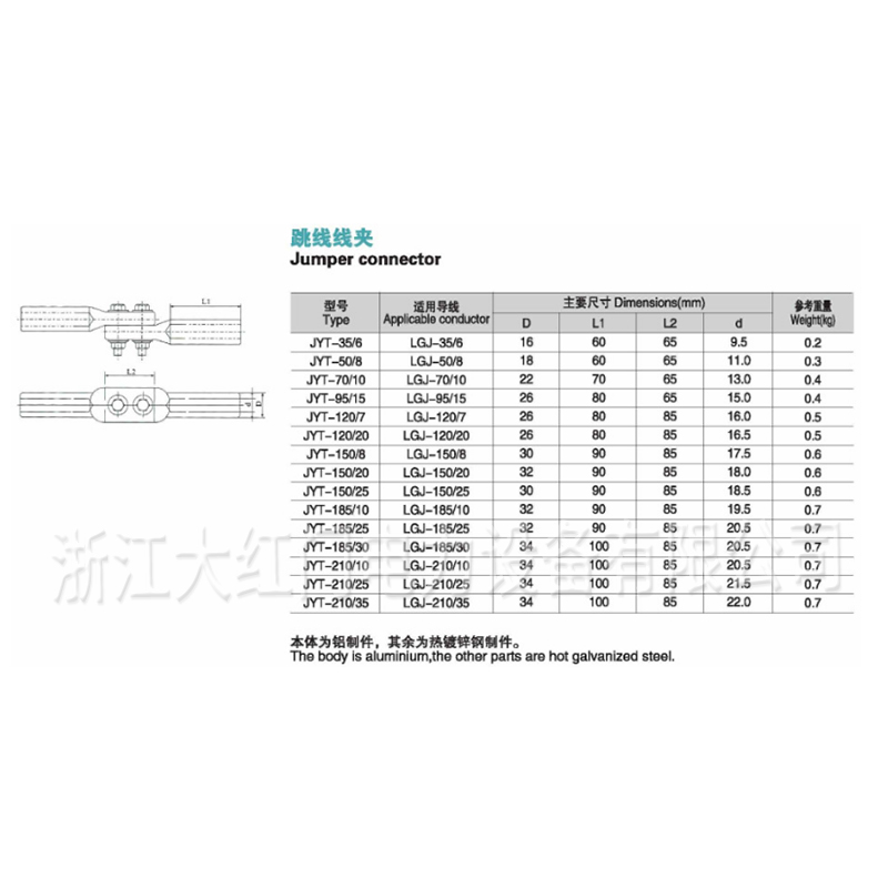 大紅門(mén) 模板 副本.jpg